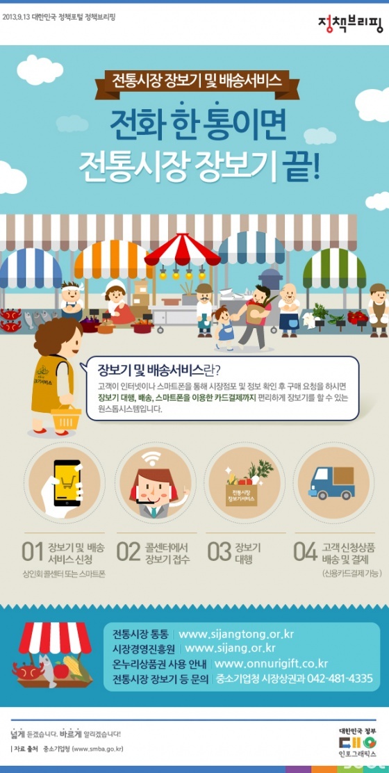 전화 한통이면 전통시장 장보기 끝!