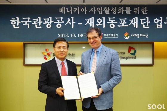 베니키아, 해외 마케팅 강화