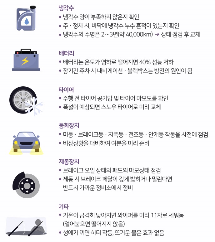 겨울철 자동차 관리요령