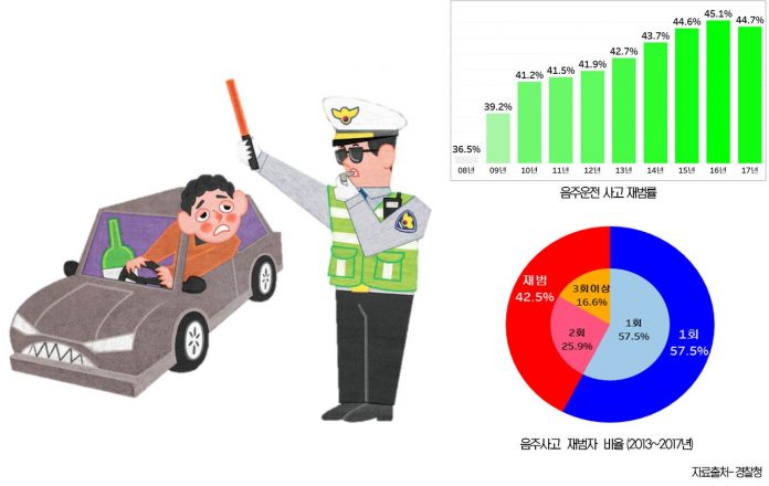 다사랑중앙병원 보도자료 이미지