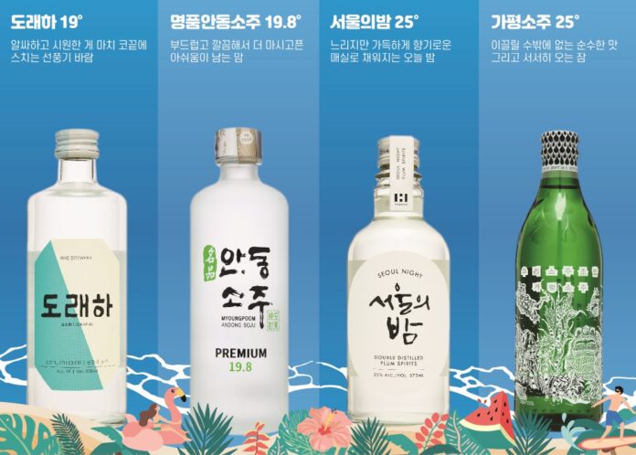 제품