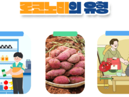 로코노미 시대: 지역특산주가 이끄는 새로운 소비 패러다임
