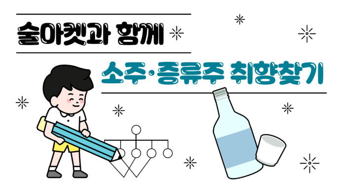 제목