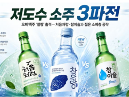 “소주는 순하게, 경쟁은 더 치열하게” 저도수 바람에 소주 시장 ‘3파전’