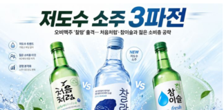 “소주는 순하게, 경쟁은 더 치열하게” 저도수 바람에 소주 시장 ‘3파전’