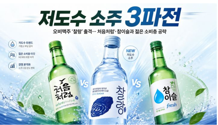 1. 저도수 소주3파전